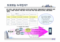 [경영학] NTT도코모의 이슈와 해결 전략-4