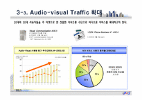 [경영학] NTT도코모의 이슈와 해결 전략-18