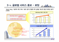 [경영학] NTT도코모의 이슈와 해결 전략-19