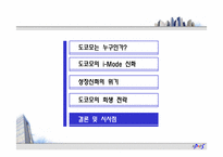 [경영학] NTT도코모의 이슈와 해결 전략-20