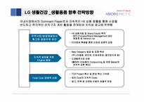 [경영전략] 태평양의 성공요인과 향후 성장 전략-13