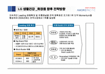 [경영전략] 태평양의 성공요인과 향후 성장 전략-14