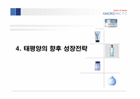 [경영전략] 태평양의 성공요인과 향후 성장 전략-19