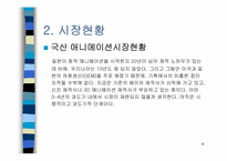 (주)손오공 중소기업성공사례-8
