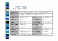 (주)손오공 중소기업성공사례-11