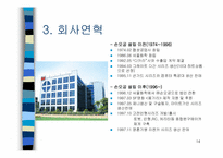 (주)손오공 중소기업성공사례-14