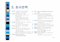 (주)손오공 중소기업성공사례-16