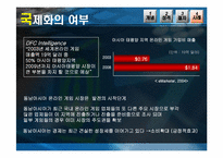 [국제마케팅] 해외시장조사-20