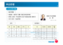 [금융기관경영론] 부산은행 리스크관리 발전방안-4