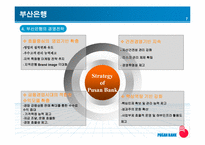 [금융기관경영론] 부산은행 리스크관리 발전방안-7