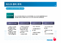 [금융기관경영론] 부산은행 리스크관리 발전방안-12