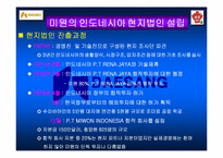 [국제경영](주)대상의 인도네시아 해외진출 사례-13