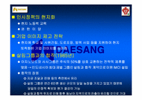[국제경영](주)대상의 인도네시아 해외진출 사례-20