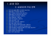 [공급체인관리] 삼성SDI scm사례-7