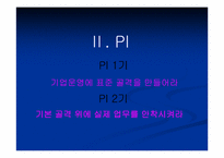 [공급체인관리] 삼성SDI scm사례-10