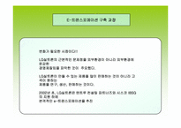 [공급체인관리] `LG실트론` E- 트랜스포메이션을 통한 SCM 개선-9