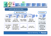 [마케팅] 포털서비스 파란닷컴 분석-4
