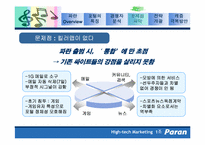 [마케팅] 포털서비스 파란닷컴 분석-12