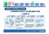 [마케팅] 포털서비스 파란닷컴 분석-13