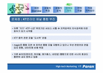 [마케팅] 포털서비스 파란닷컴 분석-16