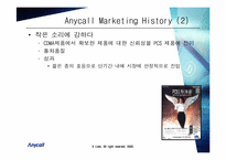 [마케팅] 삼성 애니콜 마케팅분석-6