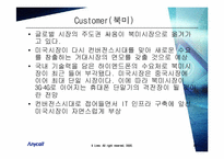 [마케팅] 삼성 애니콜 마케팅분석-20