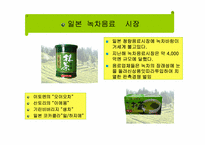 [마케팅] 태평양 설록차 마케팅분석-17