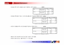 [마케팅] 카파 에스프레소 마케팅전략-12
