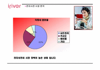 [마케팅사례] 아이리버 `딕플` 마케팅성공사례-5