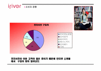 [마케팅사례] 아이리버 `딕플` 마케팅성공사례-9