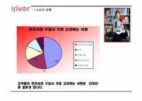 [마케팅사례] 아이리버 `딕플` 마케팅성공사례-10