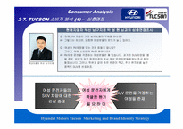[마케팅조사론] 현대자동차 투싼 사례-17