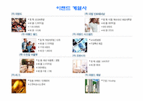 [마케팅분석] 이랜드 마케팅사례분석-4