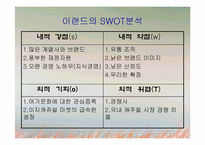 [마케팅분석] 이랜드 마케팅사례분석-7