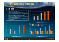 [기업경영사례] 롯데마트 성공적 SCM 전략-5