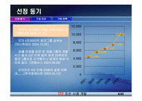[기업경영론] STX 조선의 위험과 성공요인-4