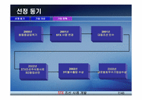 [기업경영론] STX 조선의 위험과 성공요인-7