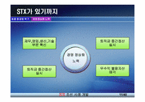 [기업경영론] STX 조선의 위험과 성공요인-11