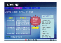 [기업경영론] STX 조선의 위험과 성공요인-20