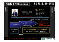 [기업경영론] 흥아 해운 사례 개발-7