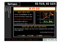 [기업경영론] 흥아 해운 사례 개발-15