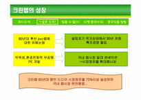 [기업경영론] 크린랩 사례개발-9