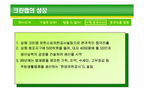 [기업경영론] 크린랩 사례개발-14