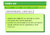 [기업경영론] 크린랩 사례개발-16