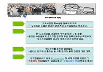 [기업경영론] 온라인교육사이트 `㈜ 메가스터디` 사례-14