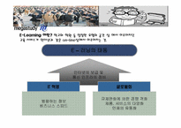 [기업경영론] 온라인교육사이트 `㈜ 메가스터디` 사례-15