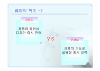 [마케팅] 브랜드리포지셔닝에 의한 퓨마의 성공사례-7