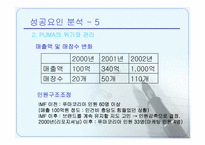 [마케팅] 브랜드리포지셔닝에 의한 퓨마의 성공사례-16