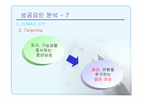 [마케팅] 브랜드리포지셔닝에 의한 퓨마의 성공사례-18