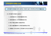 [마케팅] 교보생명 마케팅분석-9